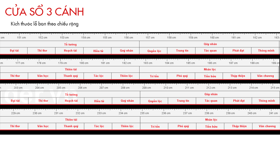 kích thước cửa nhôm kính