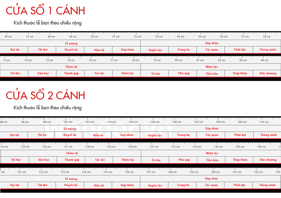 kích thước cửa nhôm kính