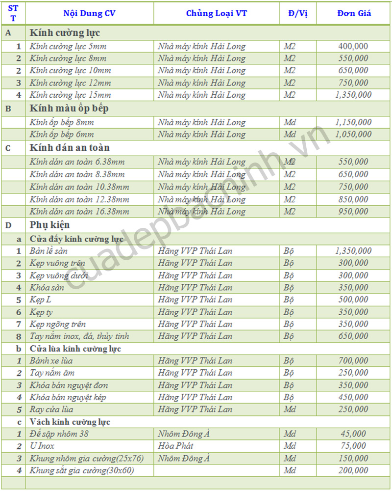 Bảng báo giá thi công kính cường lực